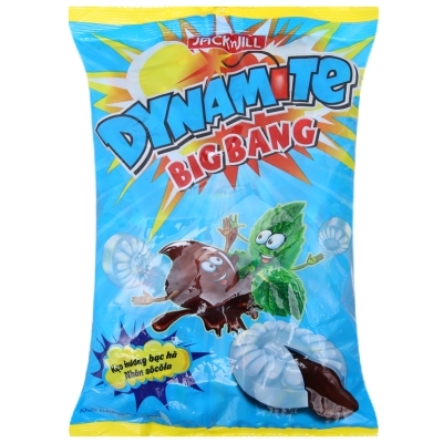 Kẹo Dynamite